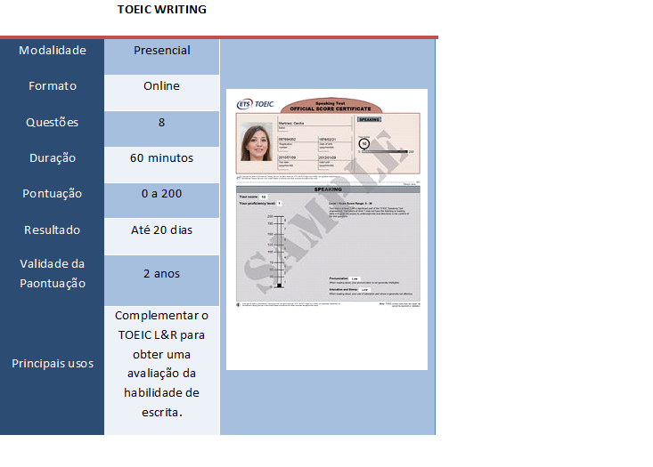 Teste TOEIC Mastertest Certifica o Internacional